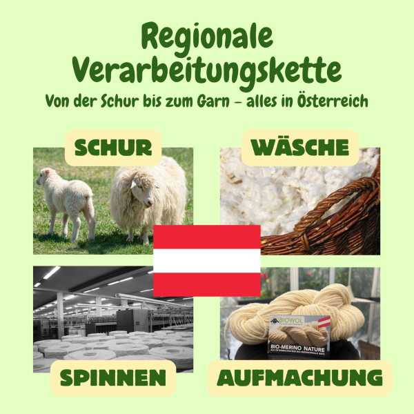 Bio-Merino Nature aus 100 % österreichischer Bio-Merinowolle