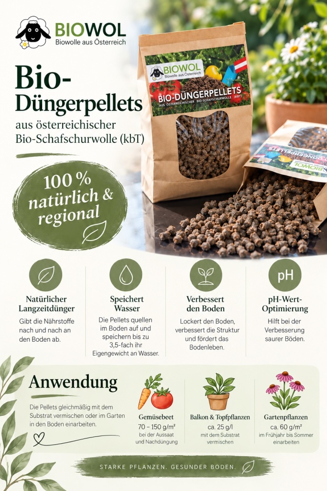 Preview: Bio-Düngerpellets