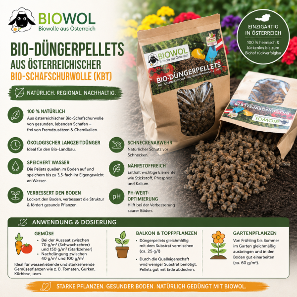 Preview: Bio-Düngerpellets