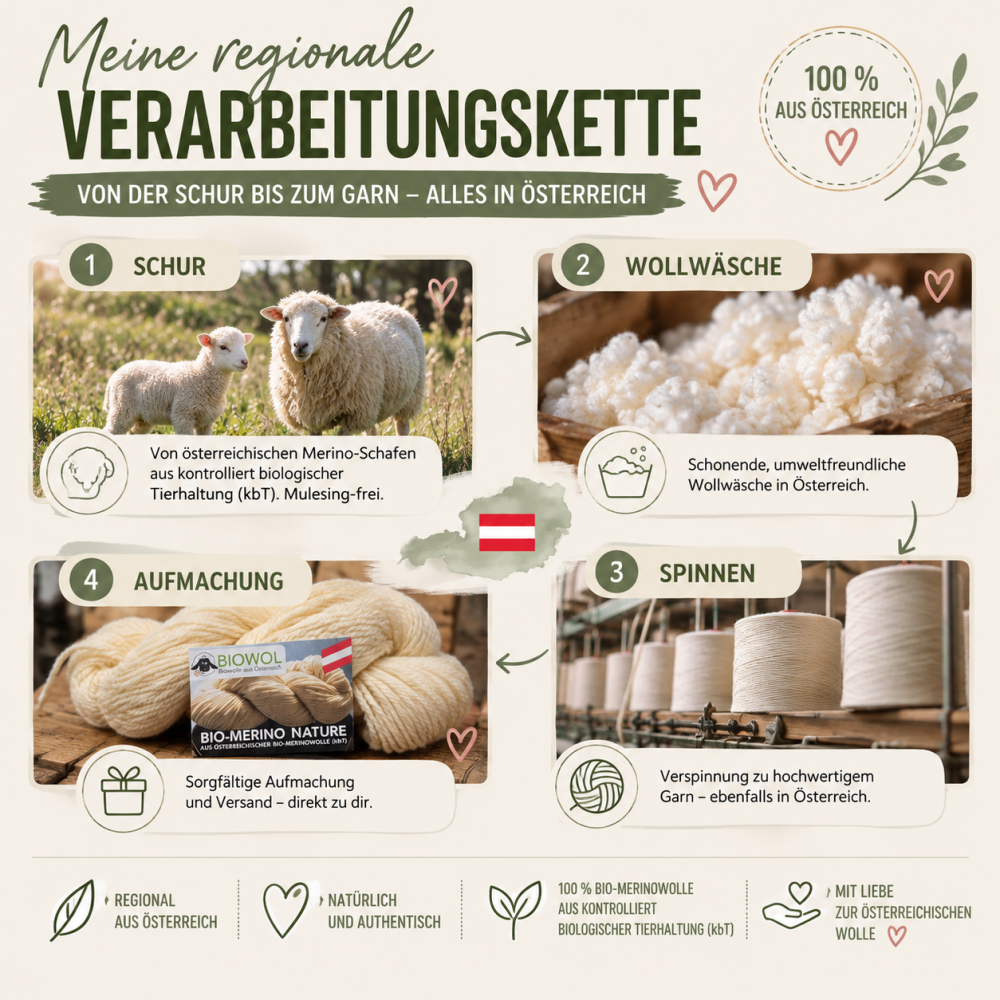 Preview: Bio-Merino Nature aus 100 % österreichischer Bio-Merinowolle